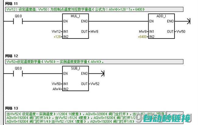 如何实现PLC程序的有效监控与管理 (如何实现plc中模拟量数据采集)