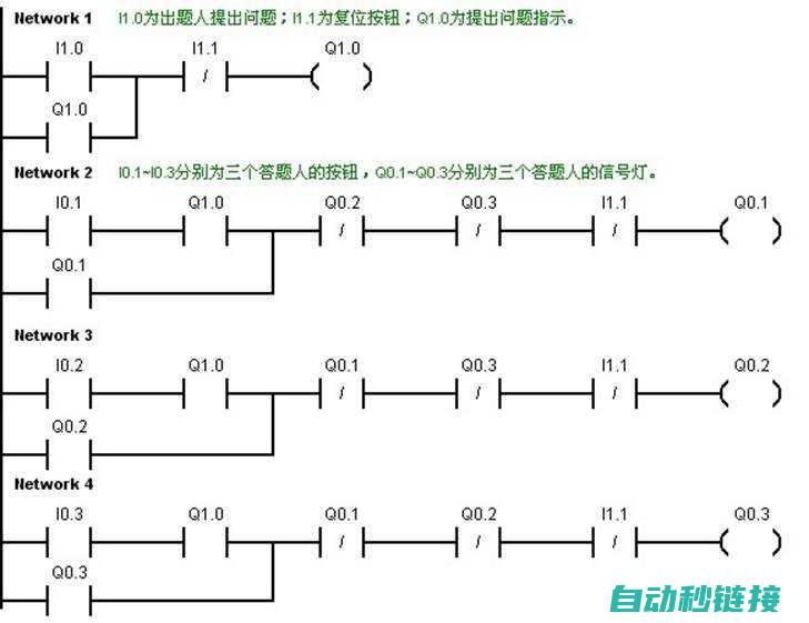 梯形图编程：解析调用程序的关键 (plc天塔之光梯形图编程)