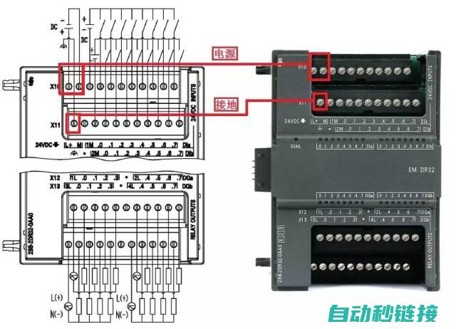 PLC电路设计与程序调试全攻略 (plc电路设计完整原理图)