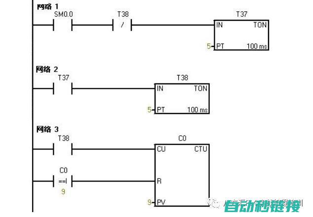 梯形图与程序代码的关系及其转换技巧 (梯形图与程序的关系)