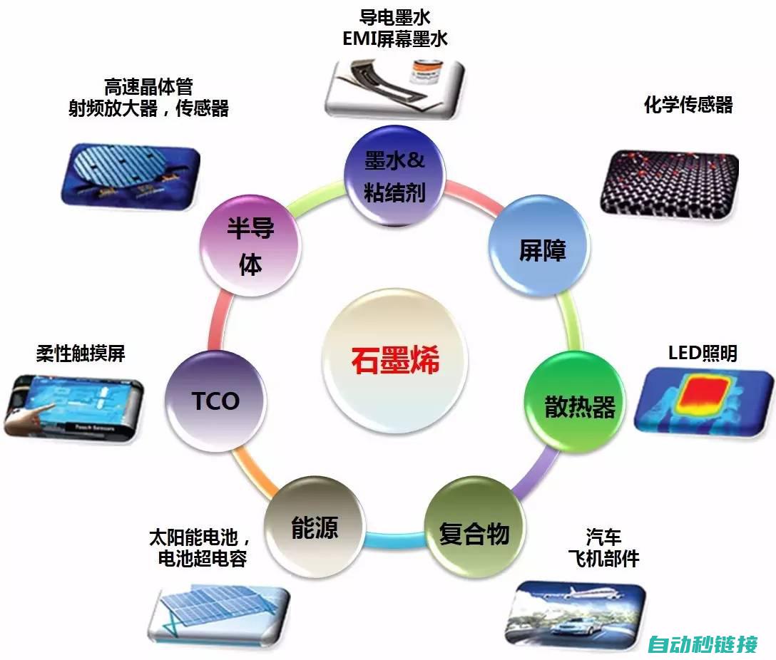 不同场景下的三菱系统钻孔宏程序指南