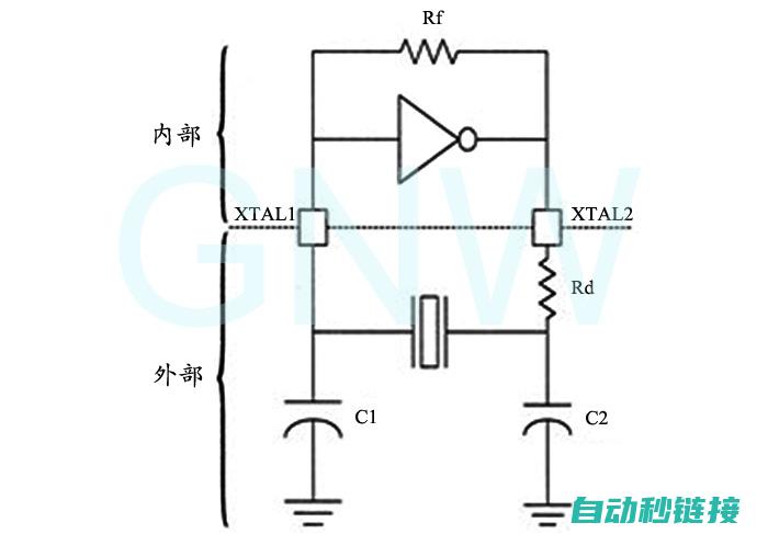 从电路原理到电气设备应用全面梳理 (电路原理是)