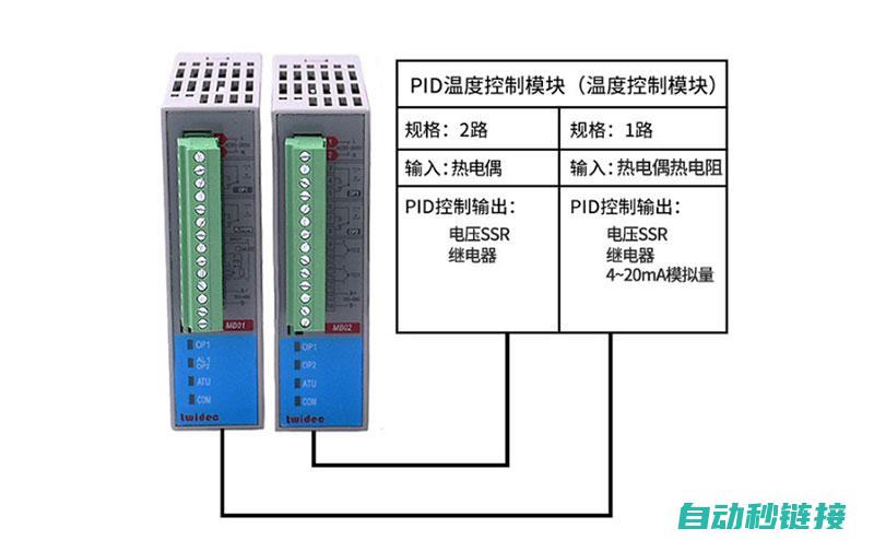 温控模块与程序间的紧密联系 (温控模块与程序的区别)