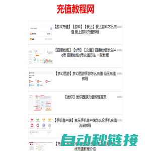 LetPub编辑-SCI论文润色机构、修改 - 英文论文修改机构